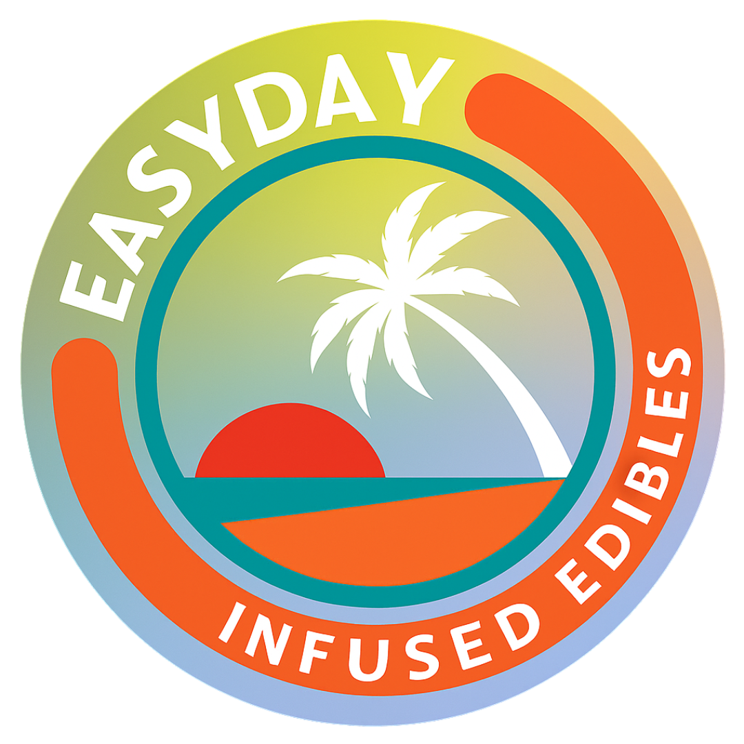 Retailer Resources - Easyday Edibles Marketing Materials